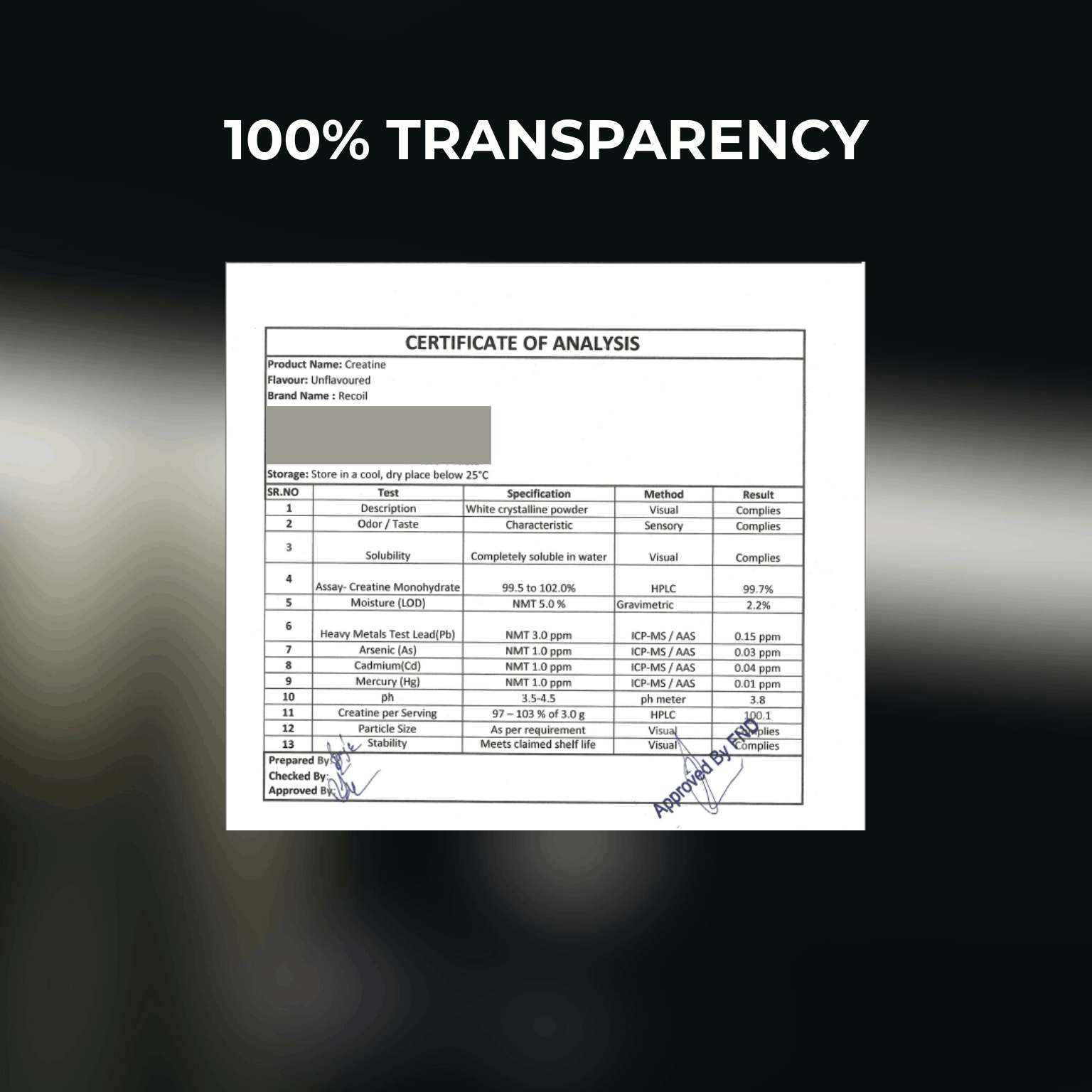 100% Creatine Monohydrate