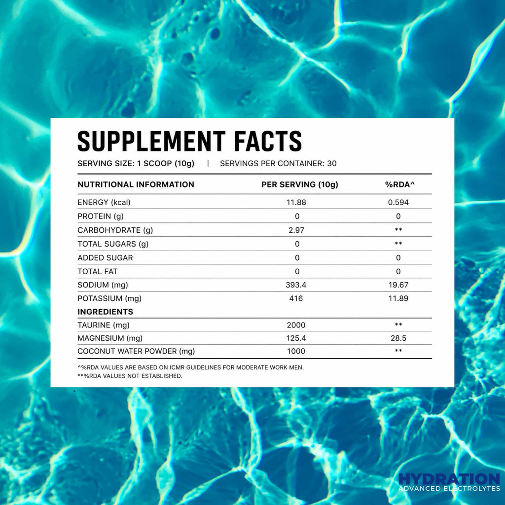 HYDRATION | Advanced Electrolytes Spicy Guava