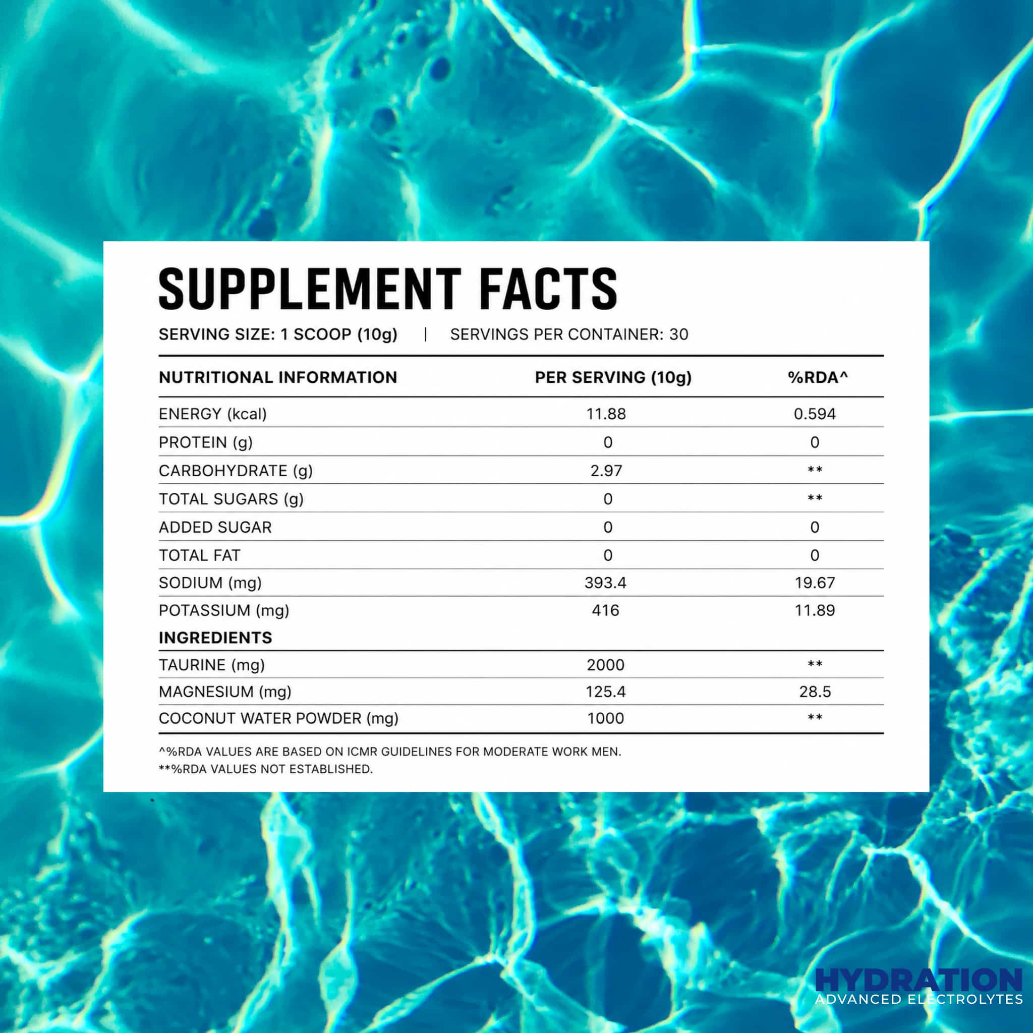 HYDRATION | Advanced Electrolytes Spicy Guava