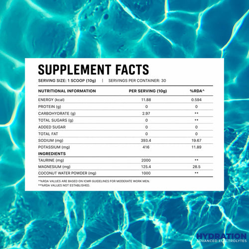 HYDRATION | Advanced Electrolytes Chilli Mango
