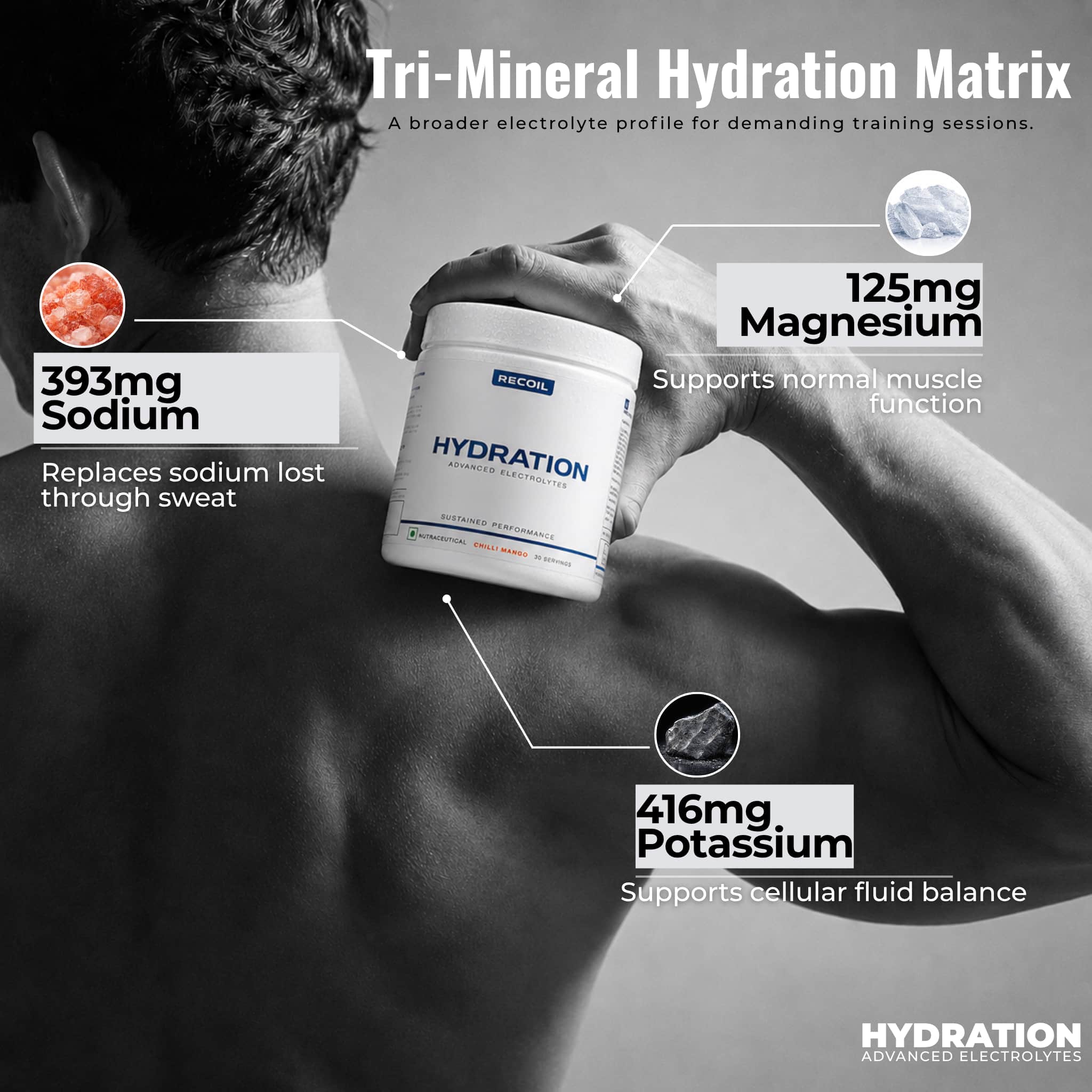 HYDRATION | Advanced Electrolytes Chilli Mango