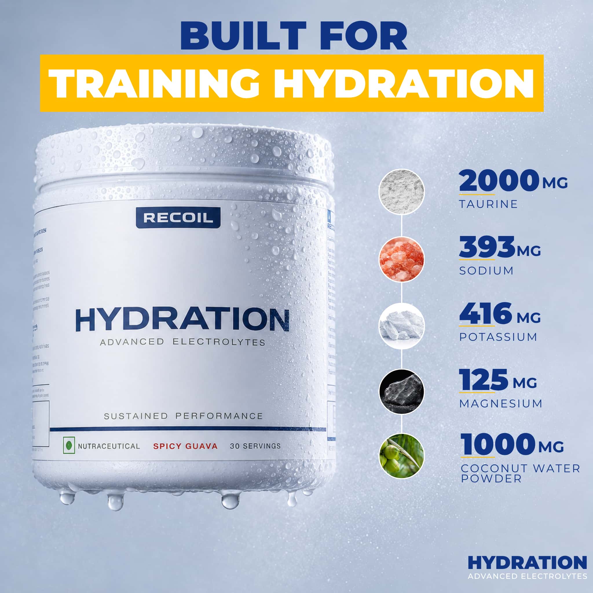 HYDRATION | Advanced Electrolytes Chilli Mango