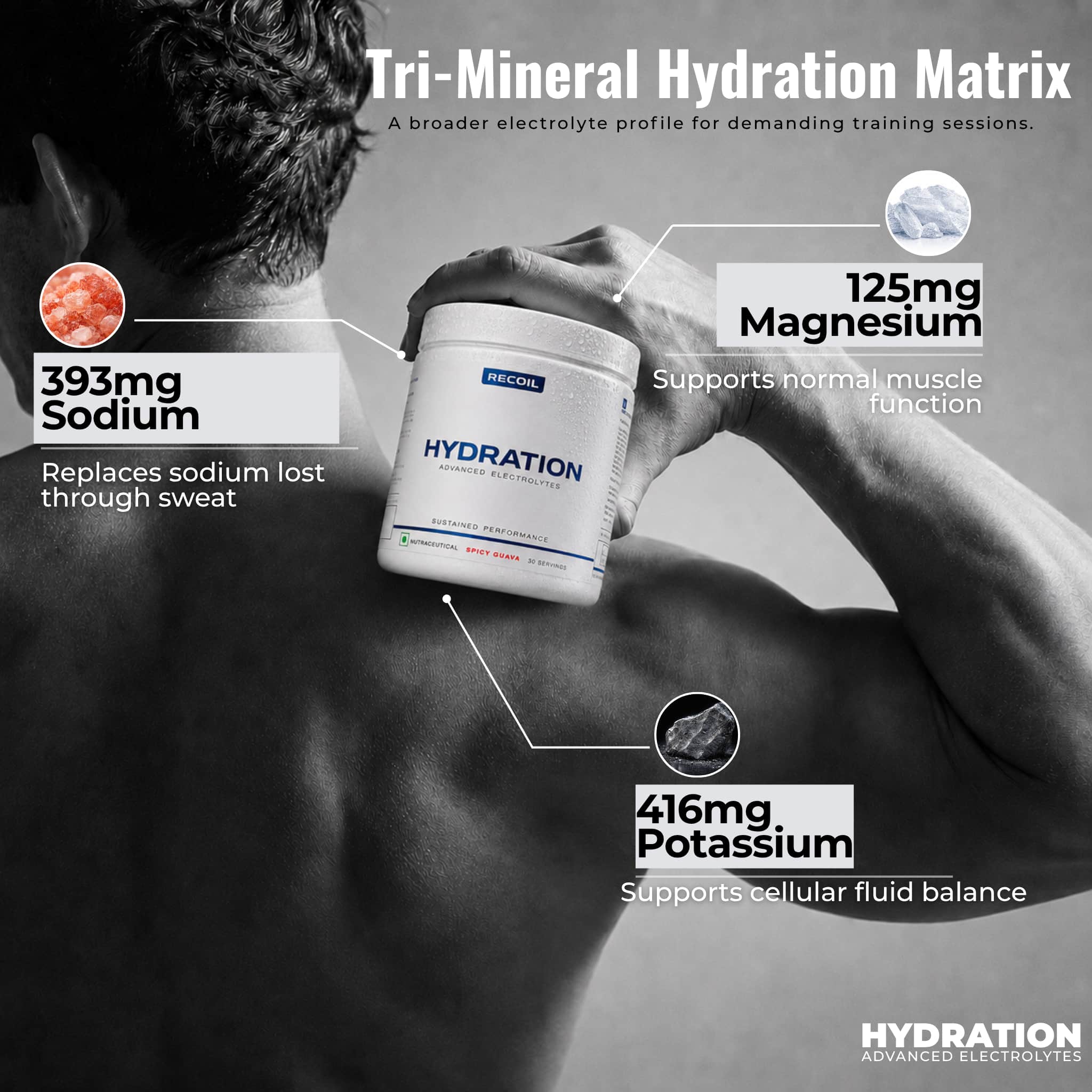 HYDRATION | Advanced Electrolytes Spicy Guava