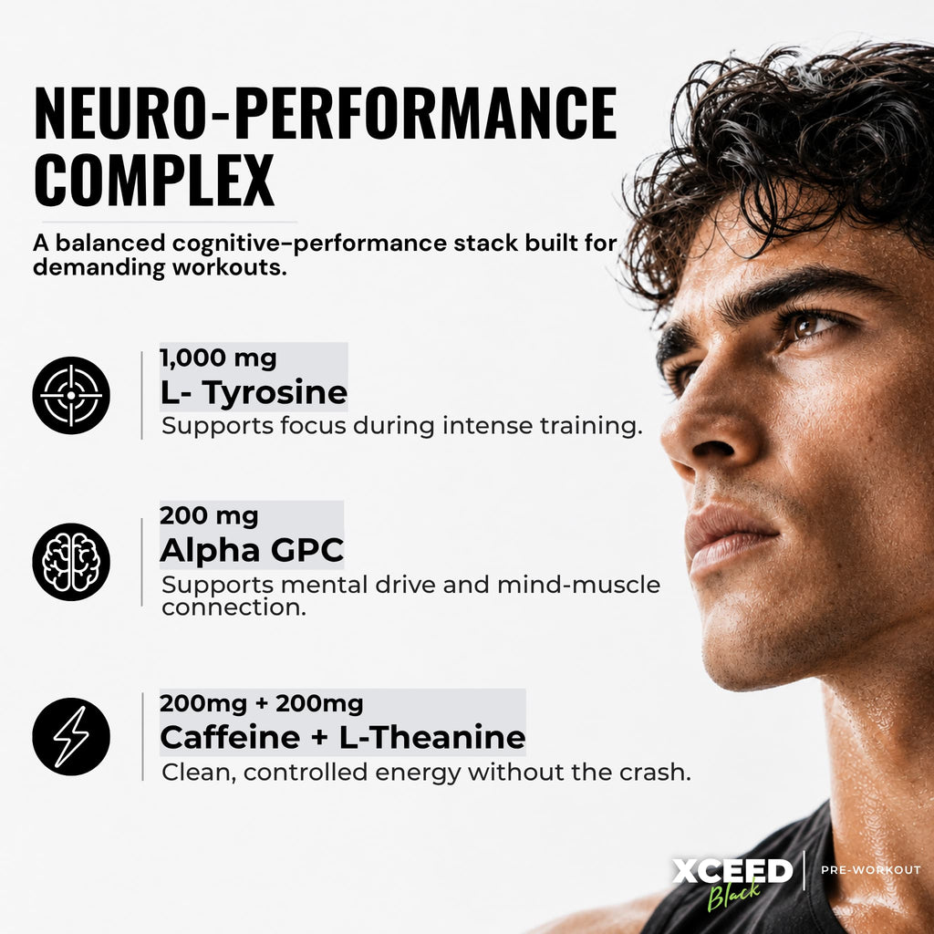 XCEED Black Series | Masala Lemon Pre-workout