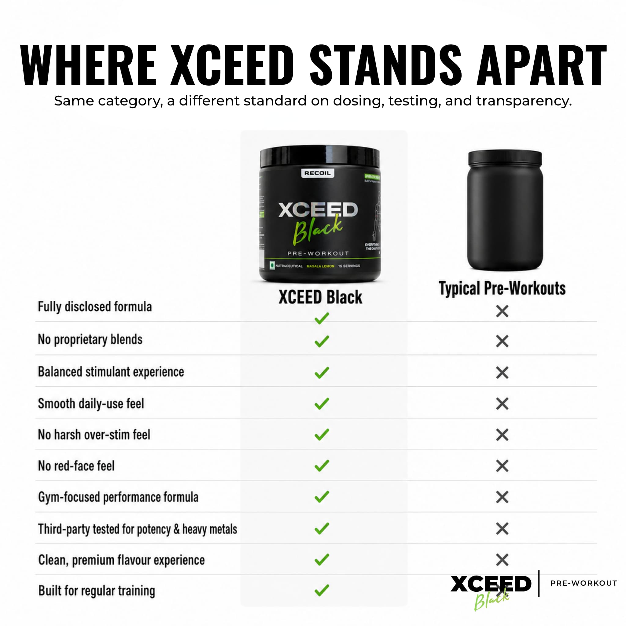 XCEED Black Series | Masala Lemon Pre-workout