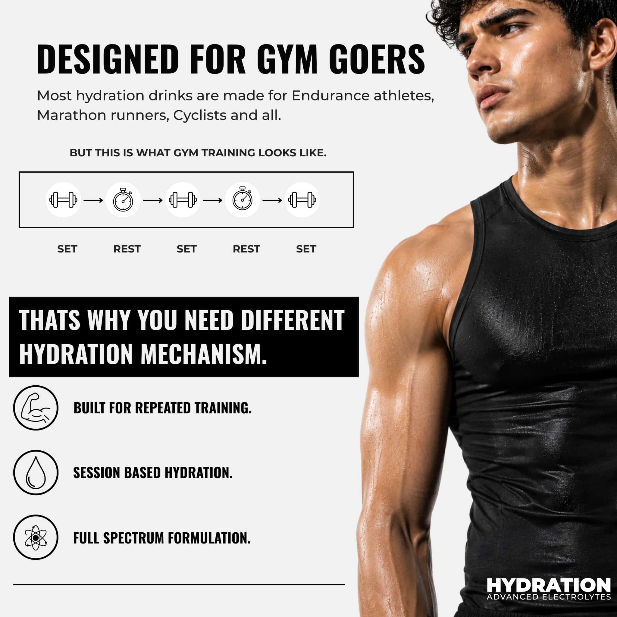 HYDRATION | Advanced Electrolytes Spicy Guava