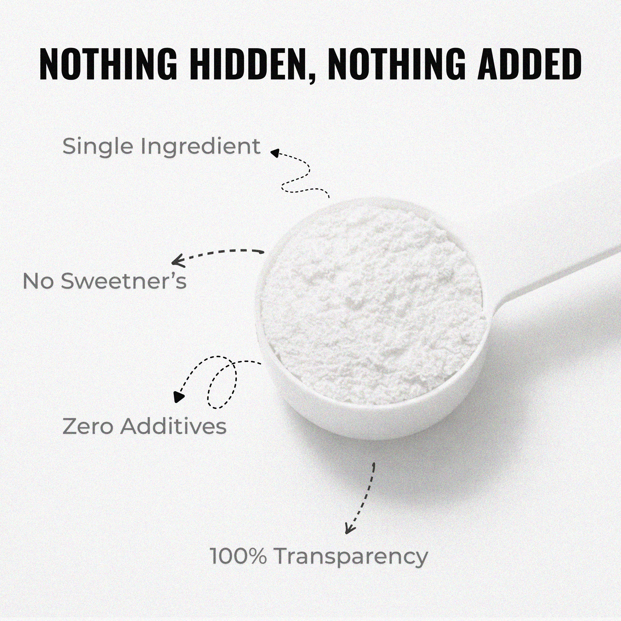 Spoonful of RECOIL CREATINE MONOHYDRATEr with text highlighting 'Nothing Hidden, Nothing Added' on a white background