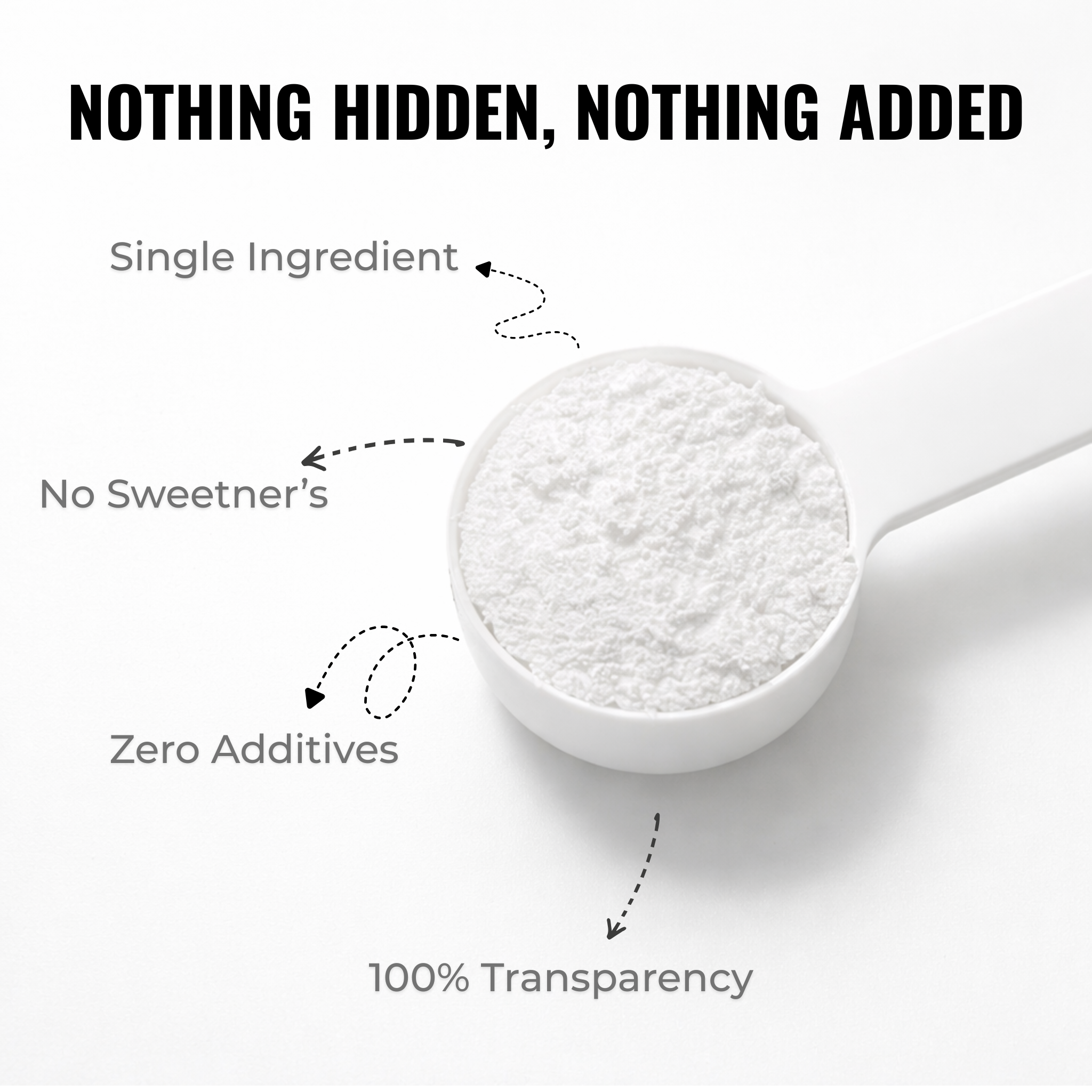 100% Creatine Monohydrate