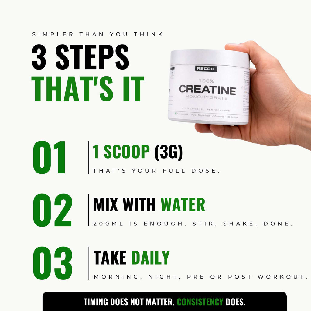 Hand holding a container of creatine powder with instructions on a white background