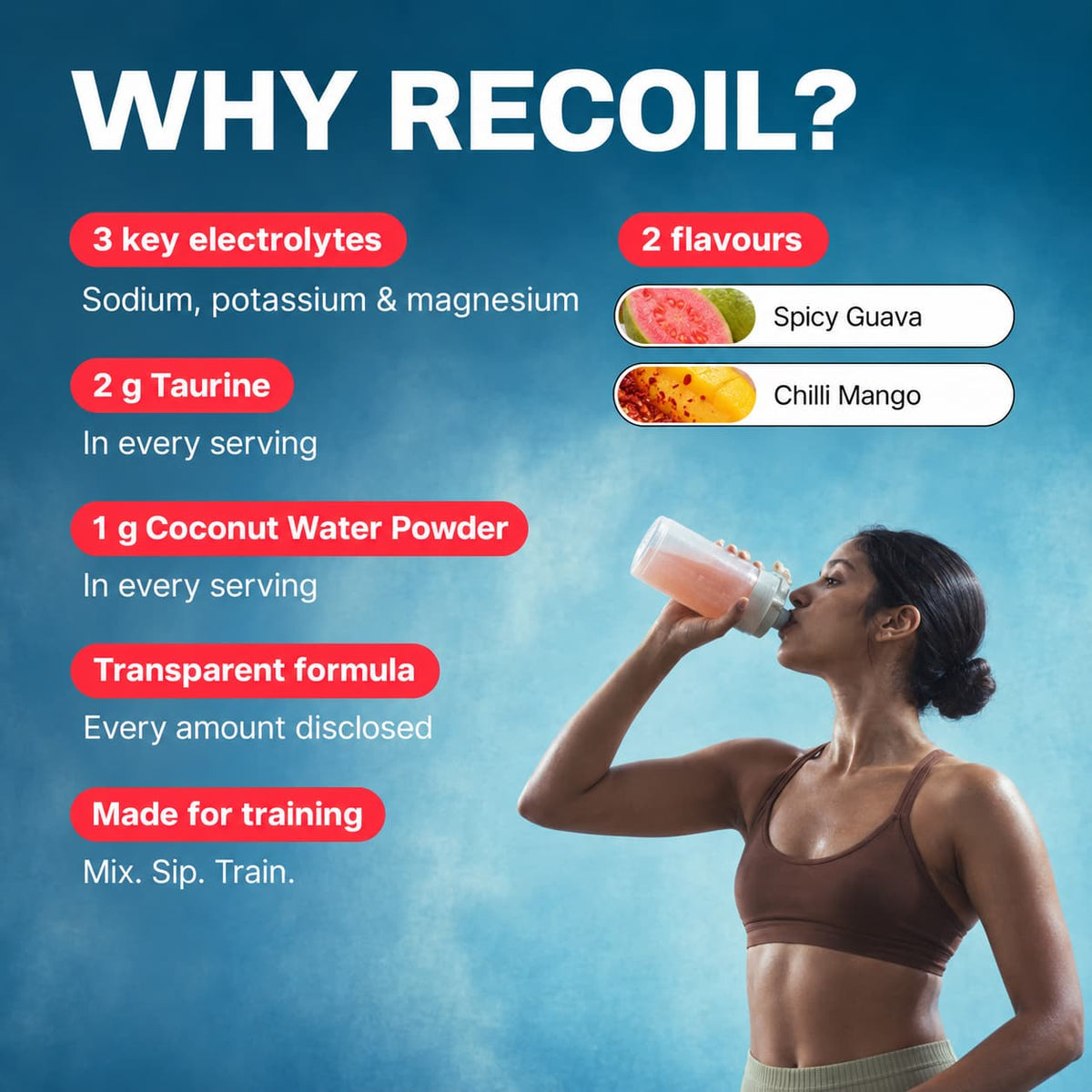 HYDRATION | Advanced Electrolytes Spicy Guava
